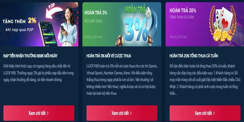Phân Tích Khuyến Mãi FT88